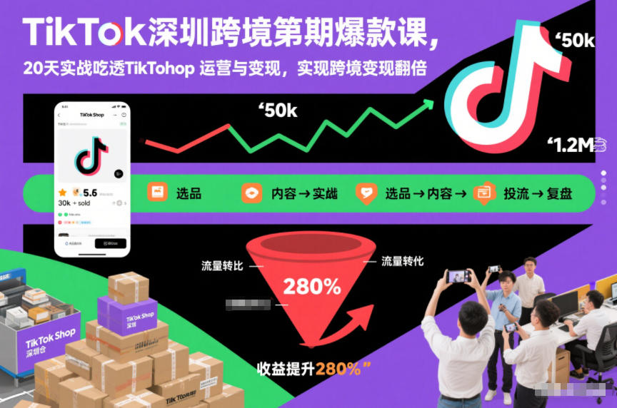 TikTok深圳跨境第2期爆款课，20天实战吃透TikTok Shop运营与变现，实现跨境变现翻倍-轻资本网