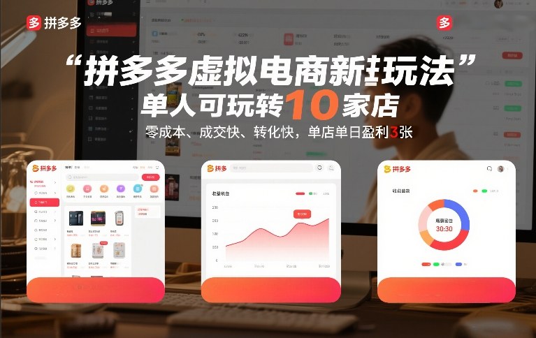 拼多多虚拟电商新玩法，单人可玩转10家店，零成本、成交快、转化快，单店单日盈利3张【揭秘】-轻资本网