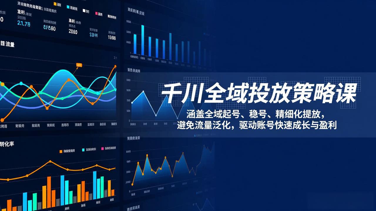 千川全域投放策略课：涵盖全域起号、稳号、精细化投放，避免流量泛化，驱动账号快速成长与盈利-轻资本网
