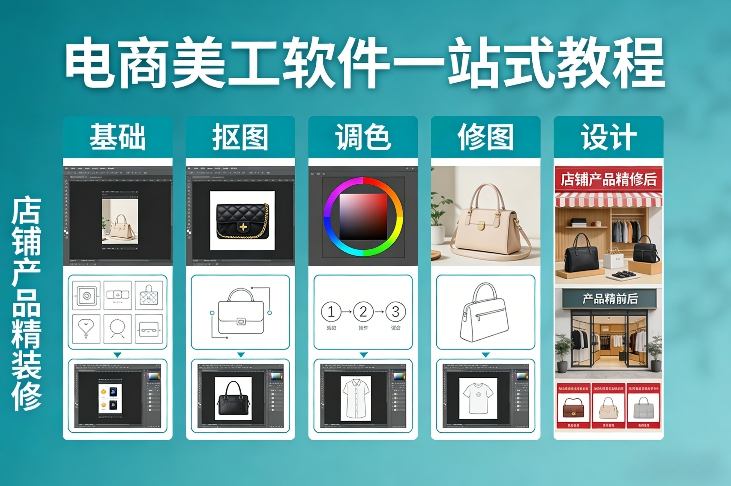 电商美工软件一站式教程，基础/抠图/调色/修图/设计，店铺产品精装修-轻资本网