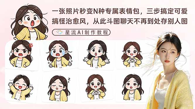 一张照片秒变N种专属表情包，三步搞定可爱搞怪治愈风，从此斗图聊天不再到处存别人图-轻资本网