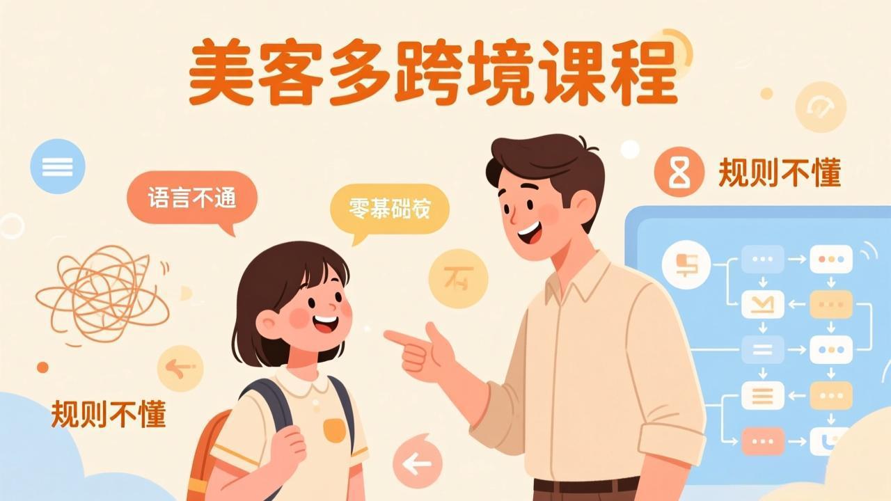 怕语言不通、怕不懂规则？零基础小白也能做的美客多跨境课，手把手带你美客多开店稳赚-轻资本网