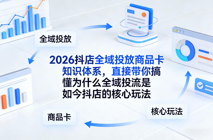 2026抖店全域投放商品卡知识体系，直接带你搞懂为什么全域投流是如今抖店的核心玩法-轻资本网
