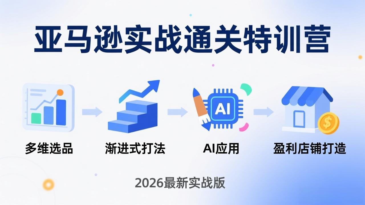 亚马逊实战通关特训营：2026年3月更新，多维选品+渐进式打法+AI应用，从0到1打造盈利店铺-轻资本网