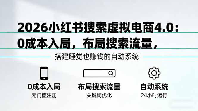 2026小红书搜索虚拟电商4.0：0成本入局，布局搜索流量，搭建睡觉也赚钱的自动系统-轻资本网