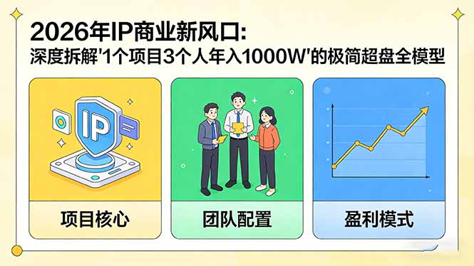 2026年IP商业新风口：深度拆解“1个项目3个人年入1000W”的极简超盘全模型-轻资本网