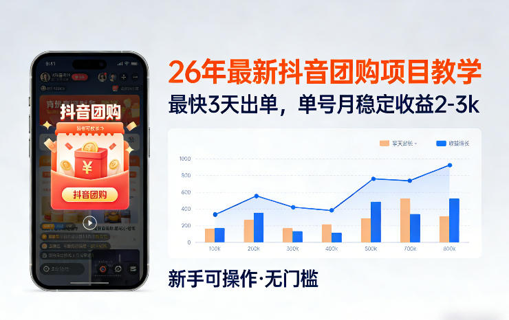 26年最新抖音团购项目教学，0门槛，最快3天出单，单号月稳定收益2-3k(更新3月19日)-轻资本网