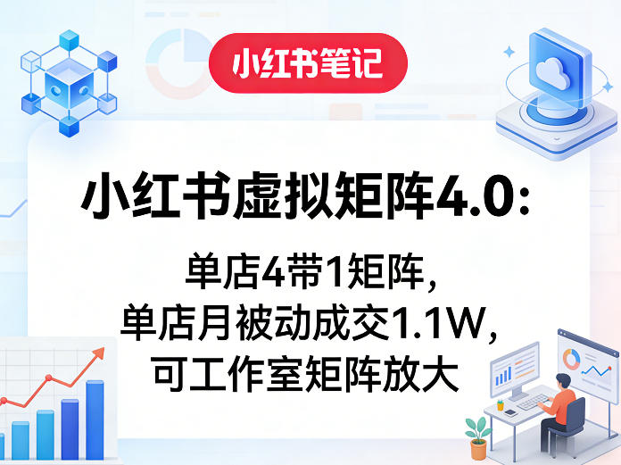 小红书虚拟矩阵4.0：单店4带1矩阵，单店月被动成交1.1W，可工作室矩阵放大-轻资本网