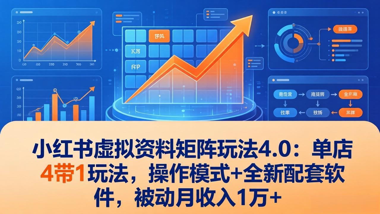 小红书虚拟资料矩阵玩法4.0：单店4带1玩法，操作模式+全新配套软件，被动月收入1万+-轻资本网