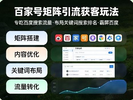 百家号矩阵引流获客玩法，专吃百度搜索流量，布局关键词搜索排名，霸屏百度-轻资本网