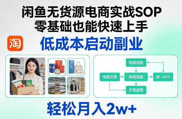 闲鱼无货源电商实战SOP，零基础也能快速上手，低成本启动副业，轻松月入2w+-轻资本网