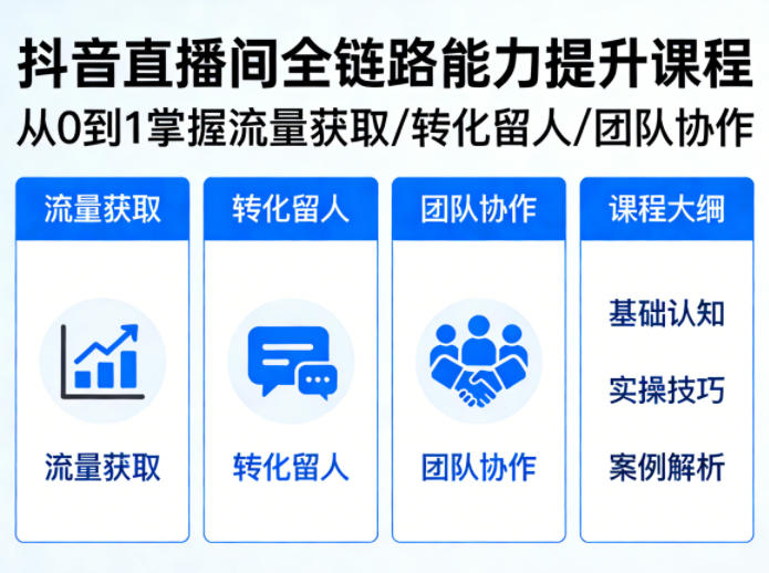 抖音直播间浓缩版视频课程，从0到1掌握直播间流量获取、转化留人、团队协作的全链路能力-轻资本网