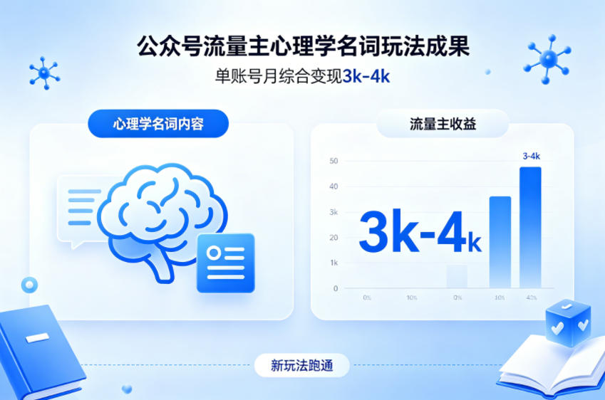 公众号流量主新跑通心理学名词玩法，单账号月综合变现3k-4k-轻资本网