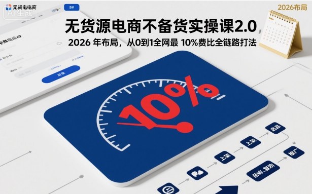 无货源电商不备货实操课2.0，2026年布局，从0到1全网最低10%费比全链路打法【更新26年4月】-轻资本网