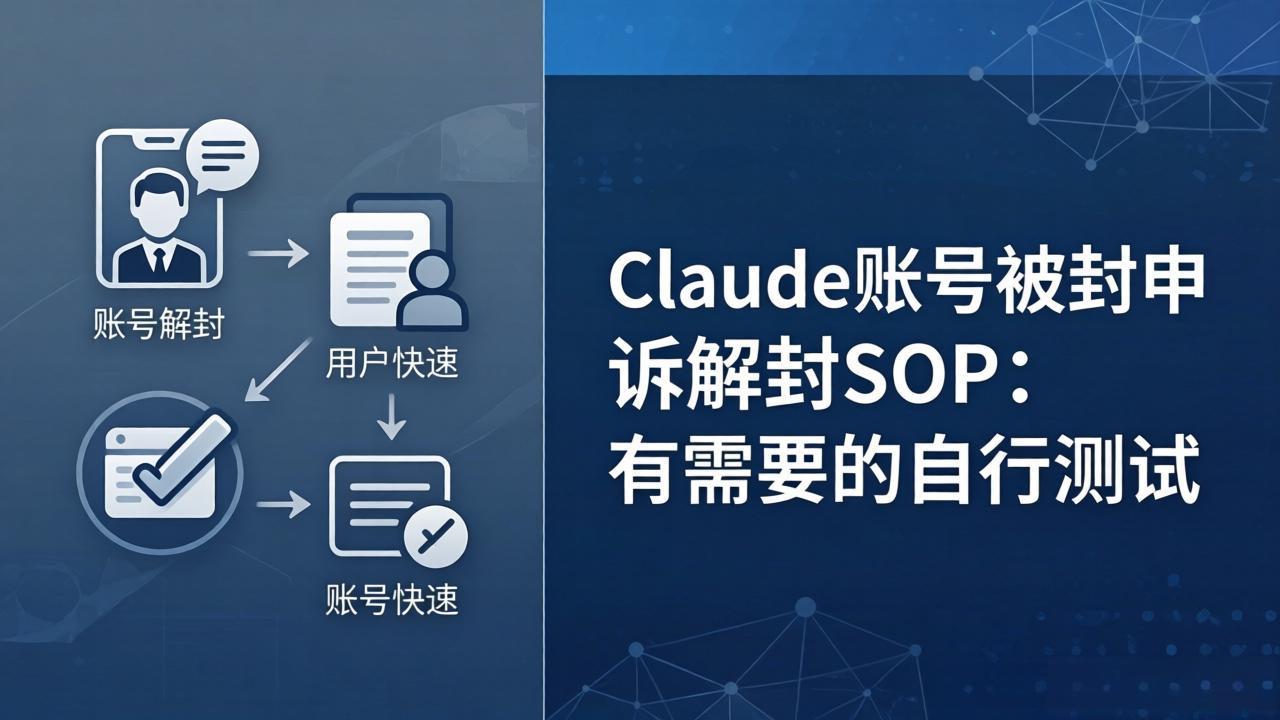 Claude账号被封申诉解封SOP：有需要的自行测试-轻资本网