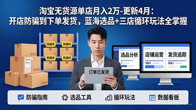 淘宝无货源5.0单店月入2万-更新4月：开店防骗到下单发货，蓝海选品+三店循环玩法全掌握-轻资本网