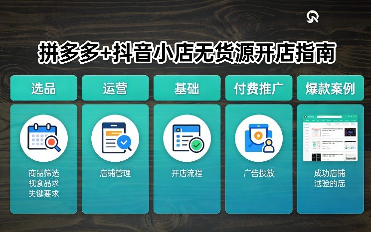拼多多+抖音小店无货源开店，包括：选品、运营、基础、付费推广、爆款案例等(更新26年4月)-轻资本网
