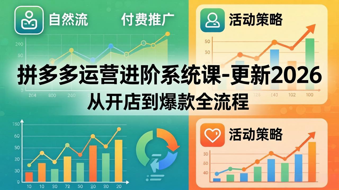 拼多多运营进阶系统课-更新2026：从开店到爆款全流程，自然流+付费推广+活动策略-轻资本网