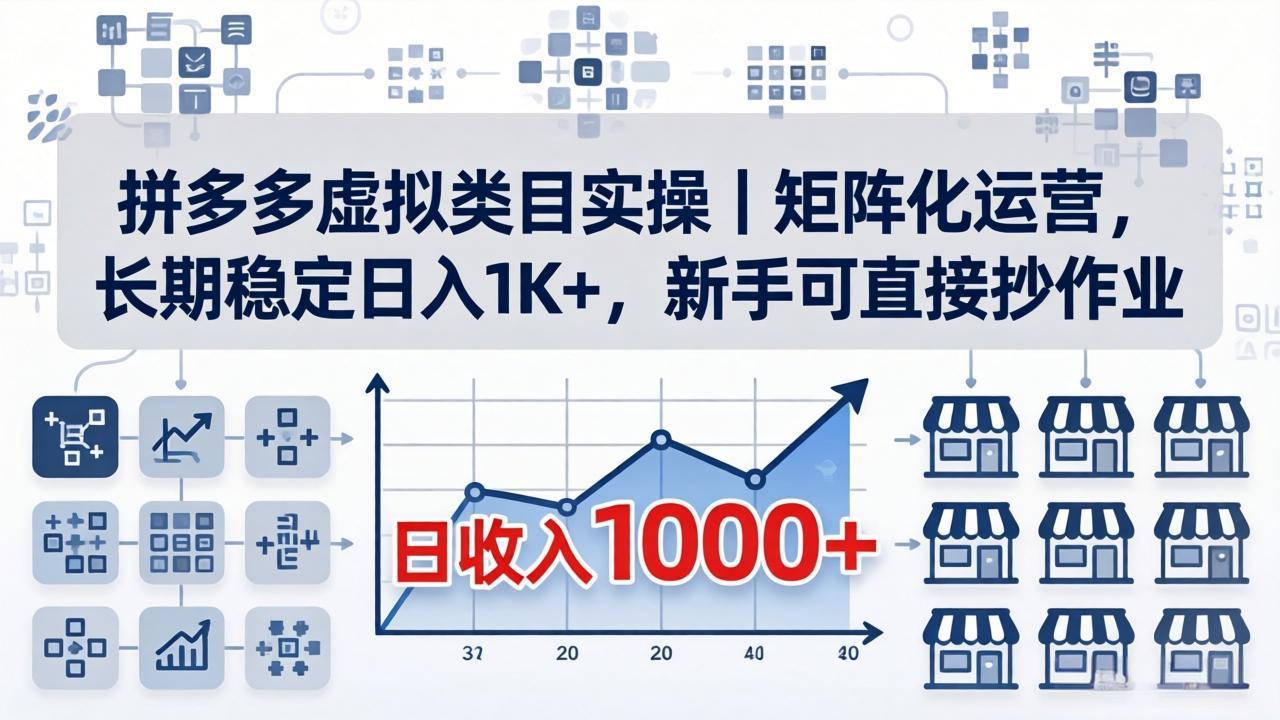 拼多多虚拟类目实操｜矩阵化运营，长期稳定日入 1K+，新手可直接抄作业-轻资本网