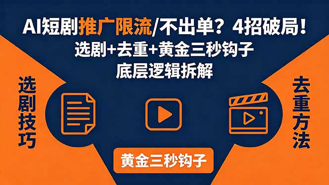 AI短剧推广总被限流、不出单？4招选剧+去重技巧+黄金三秒钩子，手把手拆解底层逻辑-轻资本网