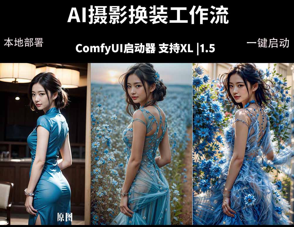 ComfyUI人像写真摄影工作流：本地一键部署，换装换场景换脸全搞定，影楼效率翻倍-轻资本网