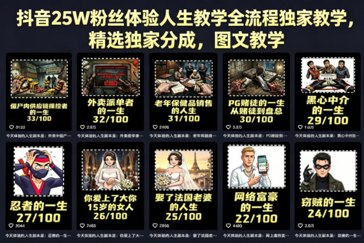 抖音25W粉丝体验人生教学全流程独家教学，精选独家分成，图文教学-轻资本网