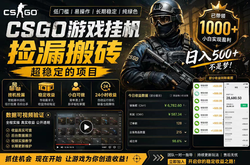 CSGO游戏搬砖，全自动挂G，不需要玩游戏，手机操作日入300+，解放双手【揭秘】-轻资本网