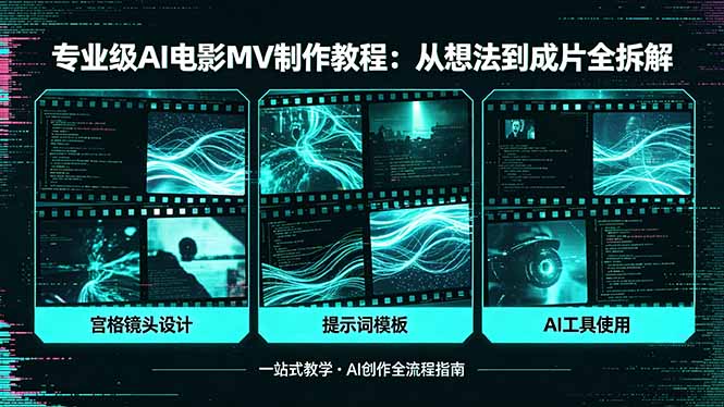 专业级AI电影MV制作教程，从想法到成片全拆解，宫格镜头+提示词模板+AI工具一站式教学-轻资本网