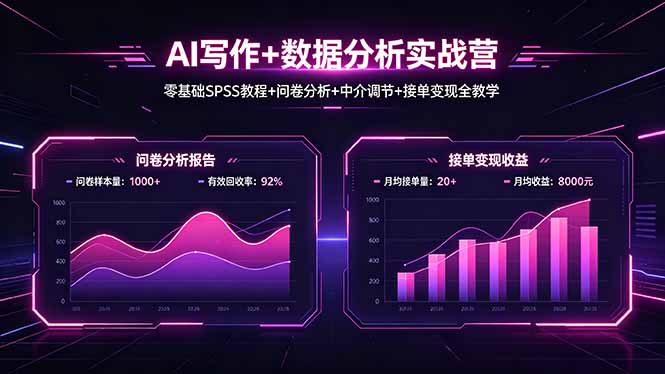AI写作+数据分析实战营，零基础SPSS教程+问卷分析+中介调节+接单变现全教学-轻资本网