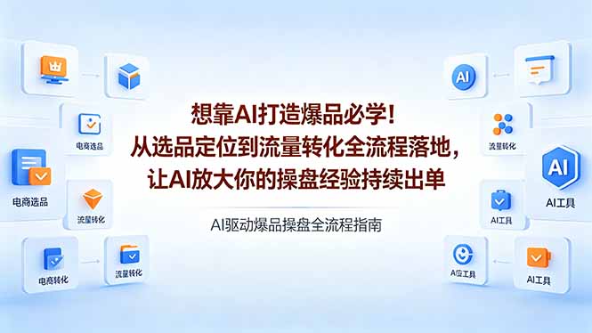 想靠AI打造爆品必学！从选品定位到流量转化全流程落地，让AI放大你的操盘经验持续出单-轻资本网