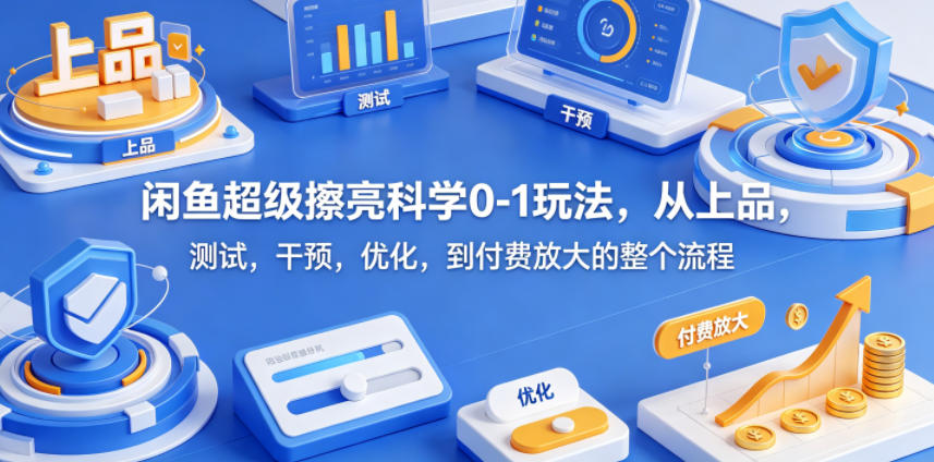 闲鱼超级擦亮科学0-1玩法，从上品，测试，干预，优化，到付费放大的整个流程-轻资本网
