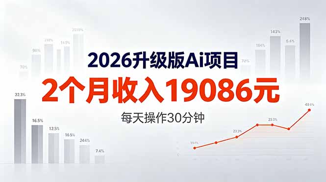 2026升级版Ai任务，2个月收入19086元，熟练后每天操作30分钟！-轻资本网