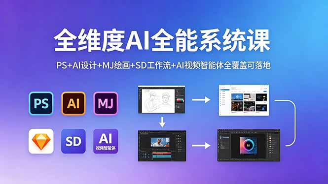 全维度AI全能系统课，PS+AI设计+MJ绘画+SD工作流+AI视频智能体全覆盖可落地-轻资本网