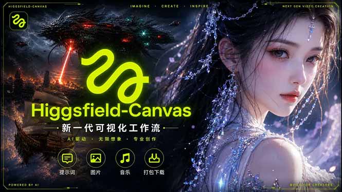 Higgsfield Canvas AI视频制作详解，节点式工作流搭建，重构新式视频创作完整教程-轻资本网