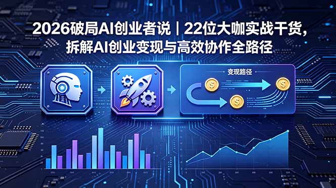 2026 破局 AI 创业者说｜22 位大咖实战干货，拆解 AI 创业变现与高效协作全路径-轻资本网