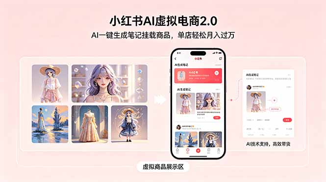 小红书AI虚拟电商2.0，AI一键生成笔记挂载商品，单店轻松月入过万-轻资本网
