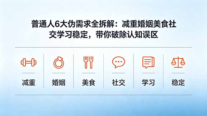 付费文章：普通人6大伪需求全拆解：减重婚姻美食社交学习稳定，带你破除认知误区-轻资本网