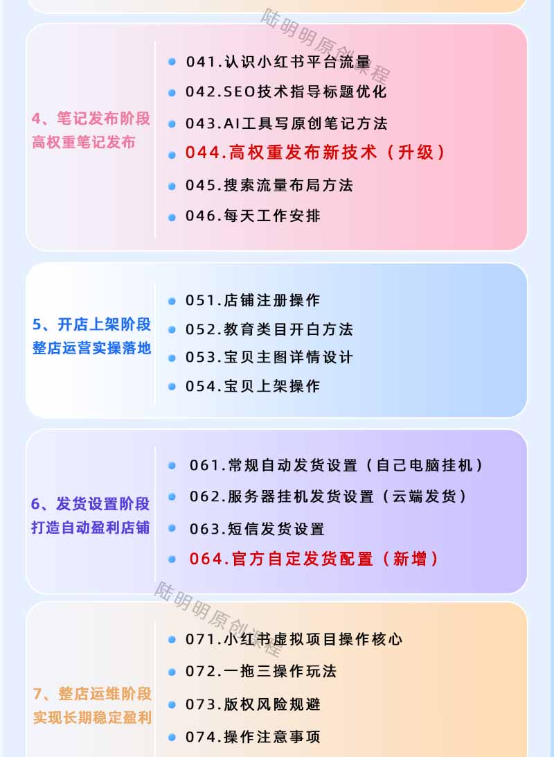 图片[3]-小红书虚拟项目特训班9.0，全面拥抱AI，批量产出原创PPT货源，单品/单店纯利润几万到几十W-轻资本网