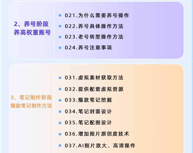 图片[2]-小红书虚拟项目特训班9.0，全面拥抱AI，批量产出原创PPT货源，单品/单店纯利润几万到几十W-轻资本网