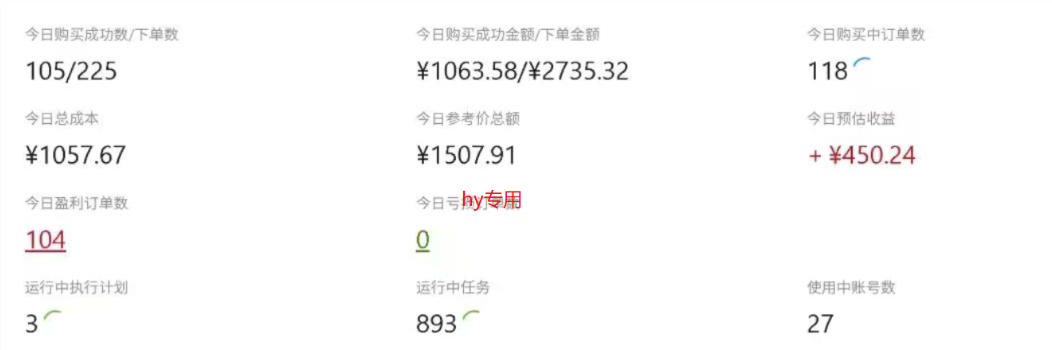 CSGO游戏自动扫货项目，全自动运行，月入1W，无风险，长期稳定可以做【揭秘】