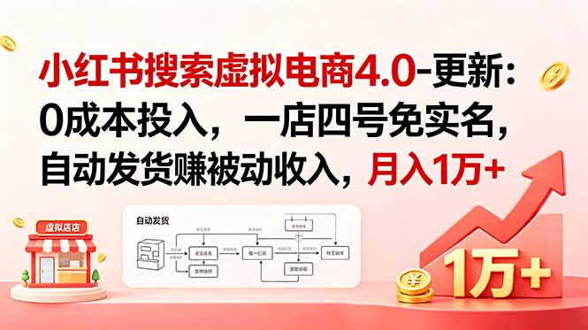 小红书搜索虚拟电商4.0-更新：0成本投入，一店四号免实名，自动发货赚被动收入，月入1万+-轻资本网