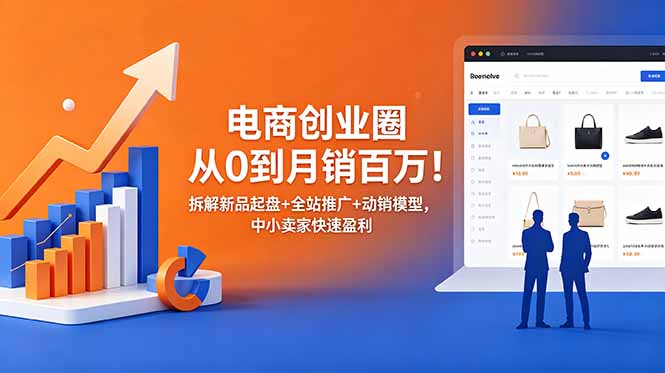 电商创业圈从0到月销百万！拆解新品起盘+全站推广+动销模型，中小卖家快速盈利-轻资本网