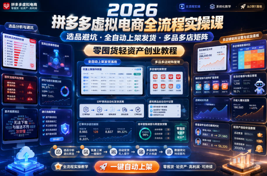 2026拼多多虚拟电商全流程实操课，选品避坑・全自动上架发货・多品多店矩阵，零囤货轻资产创业教程-轻资本网