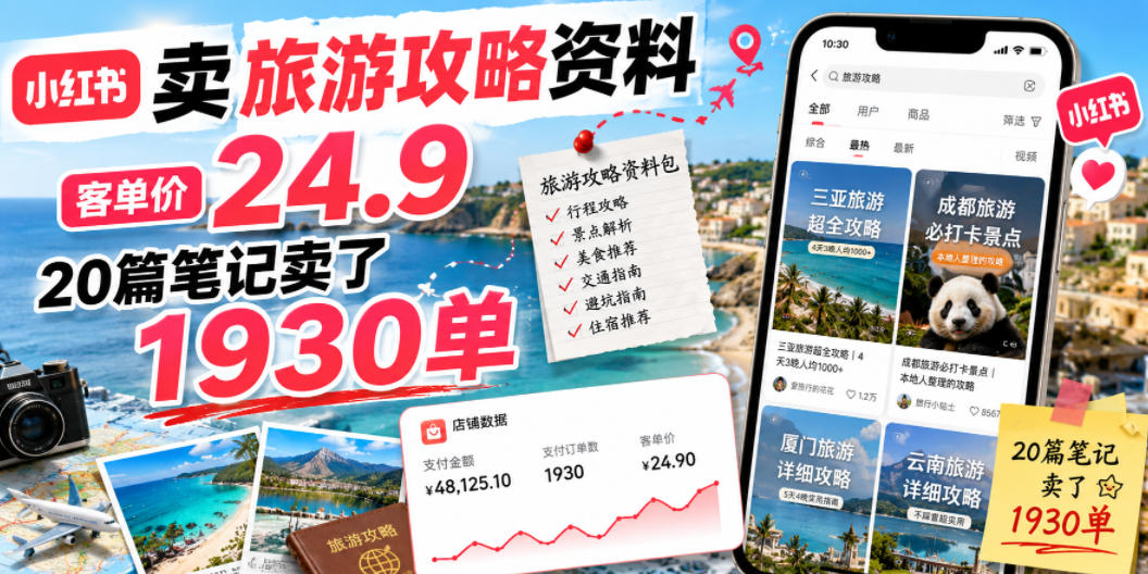 小红书卖旅游攻略资料，客单价24.9，20篇笔记卖了1930单！-轻资本网