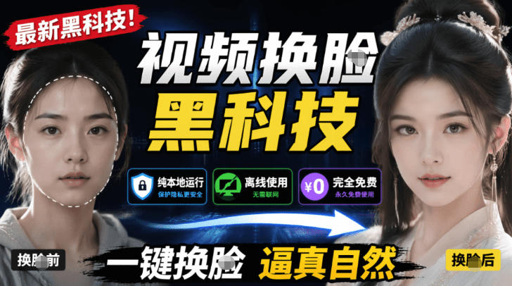 AI人工智能如此夸张？一键视频换Lian黑科技，纯本地离线运行，本地视频换Lian娱乐工具，AI FaceSwap-轻资本网