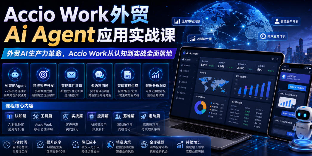 Accio Work外贸Ai Agent应用实战课，外贸AI生产力革命，Accio Work从认知到实战全面落地-轻资本网