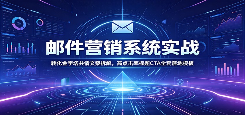 邮件营销系统实战：转化金字塔共情文案拆解，高点击率标题CTA全套落地模板-轻资本网