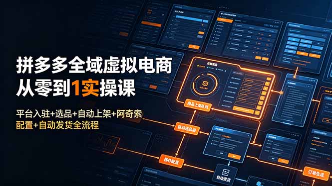 拼多多全域虚拟电商从零到1实操课：平台入驻+选品+自动上架+阿奇索配置+自动发货全流程-轻资本网