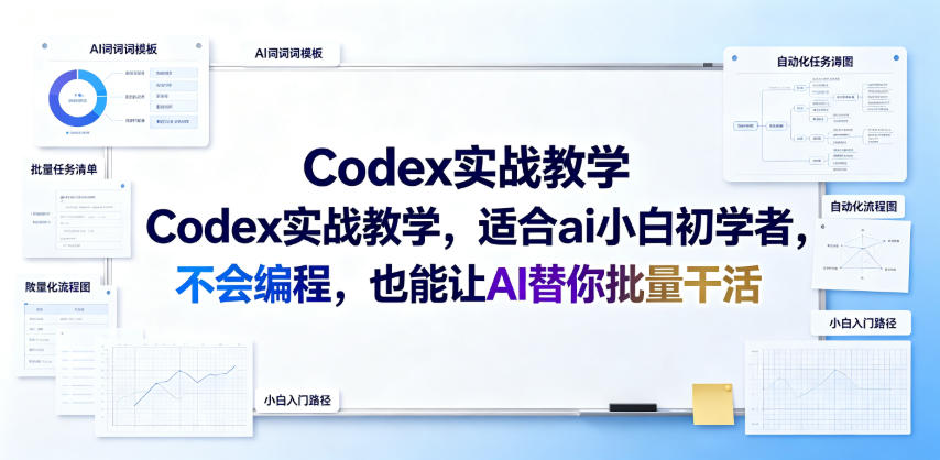 Codex实战教学，适合ai小白初学者，不会编程，也能让AI替你批量干活-轻资本网