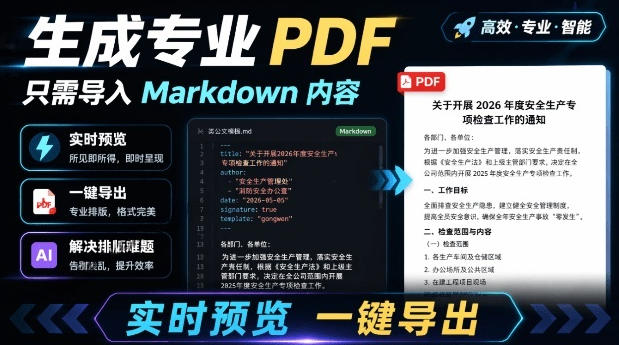 只需导入Markdown内容，实时预览一键导出专业PDF！轻松解决AI生成内容排版问题Presto-轻资本网